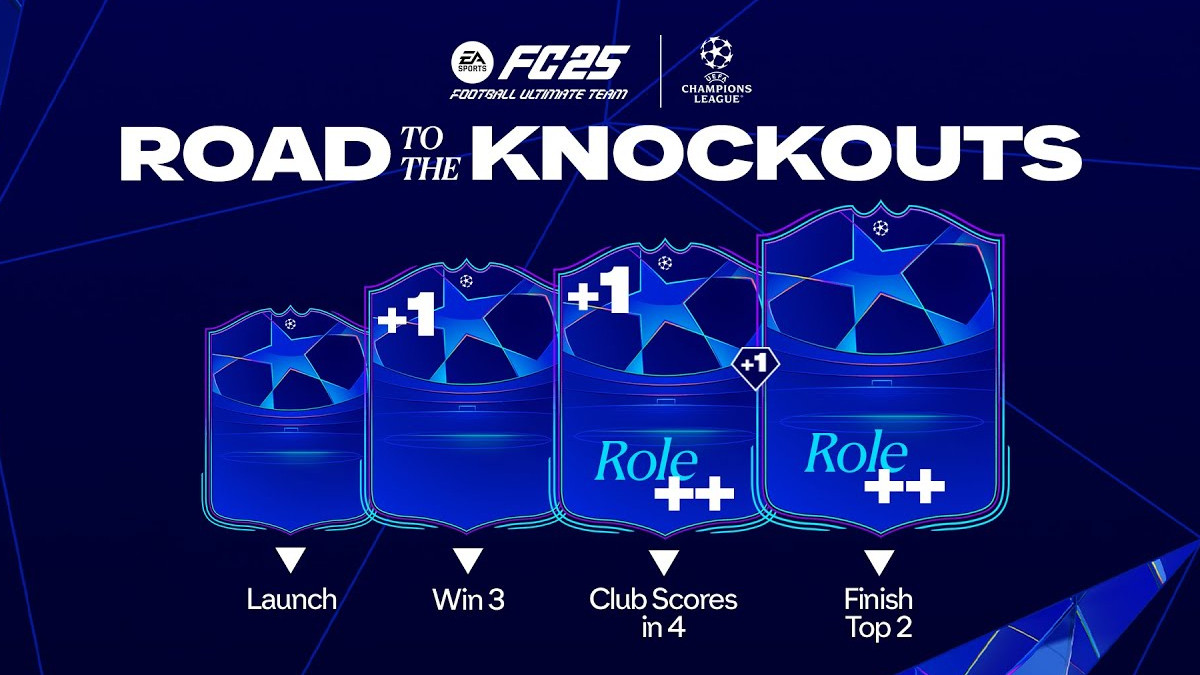 EA FC 25 RRTK #3 : Découvrez la liste des joueurs qui composent la nouvelle Team Rоаd tо thе Knосkоutѕ !