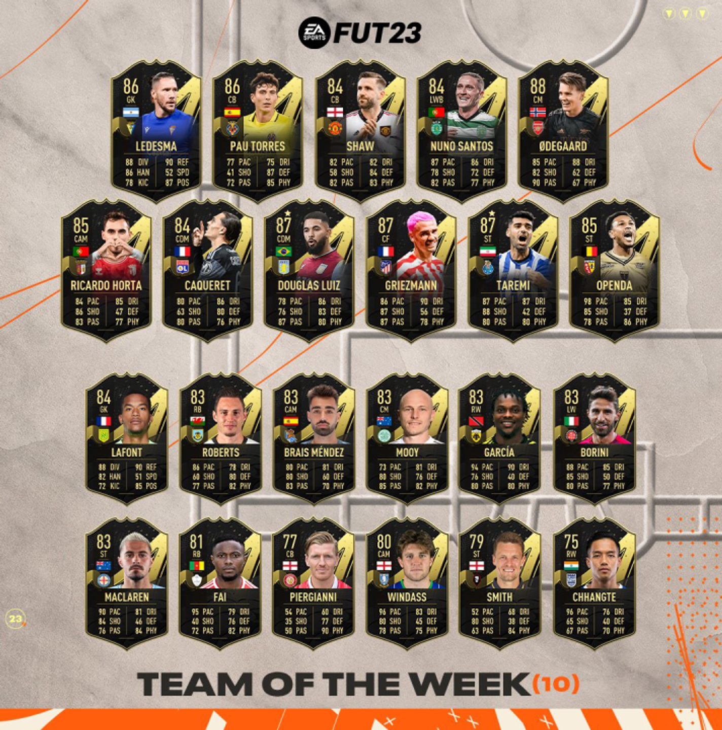 totw-10-team