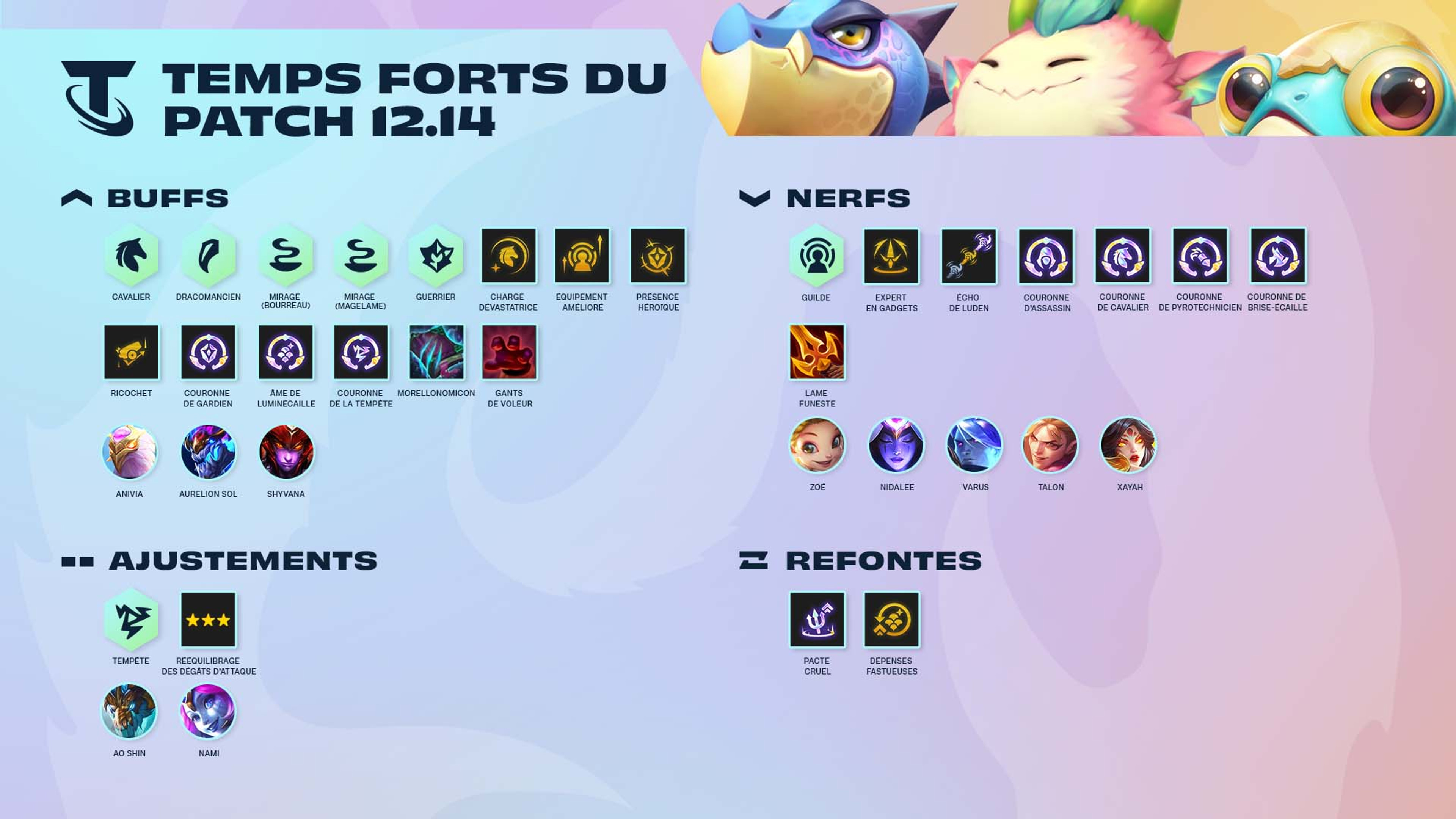 vignette-TFT-Patch-10.14