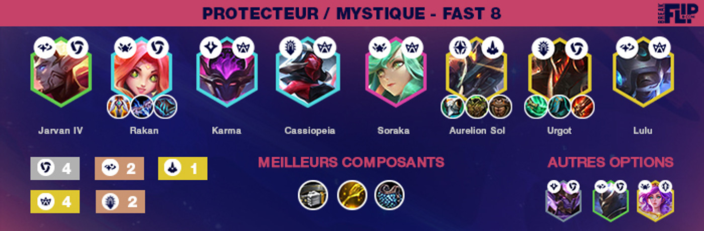 TFT-guide-compo-Protecteur-Mystique