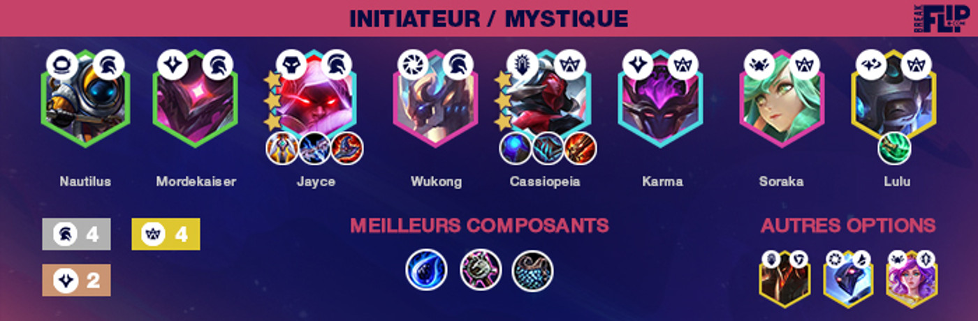 TFT-guide-compo-Initiateur-Mystique