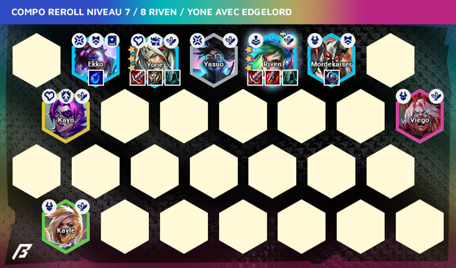 TFT-Set-10-Compos-Reroll-Riven-Yone