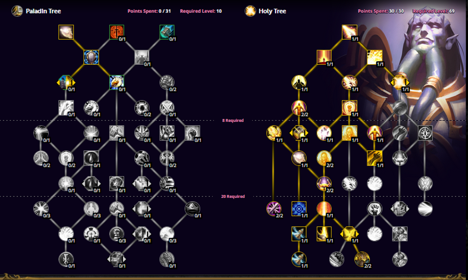 arbre paladin sacré