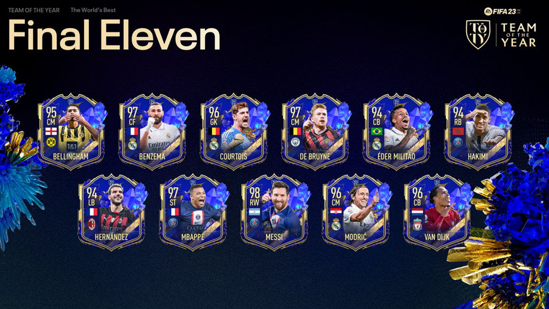 Icones TOTY 23, qui sont les joueurs sur FUT qui recevront des éléments spéciaux ?