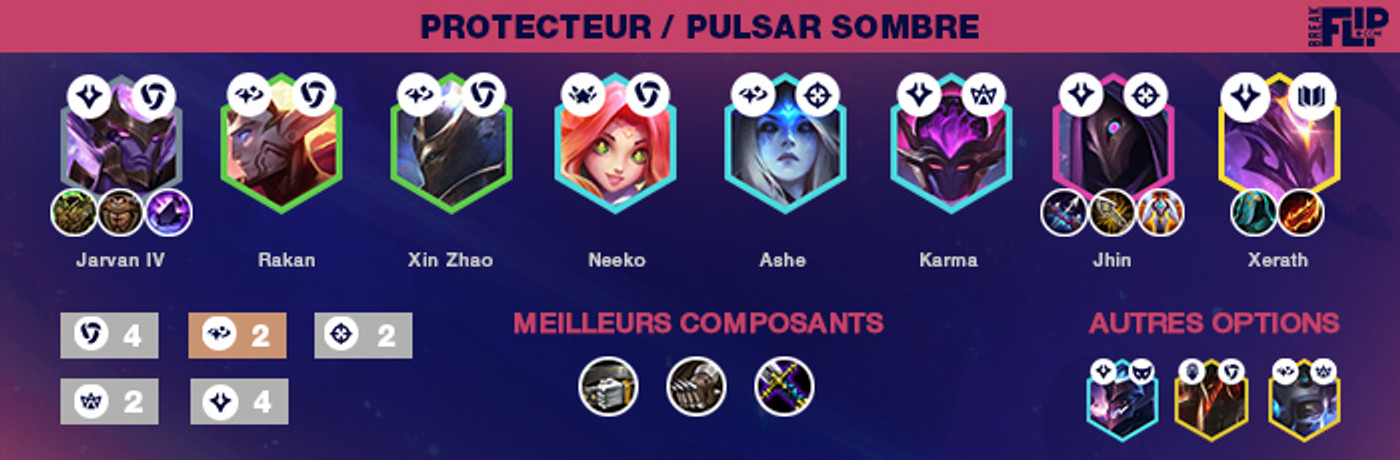 TFT-guide-compo-Sniper-Pulsar-Sombre