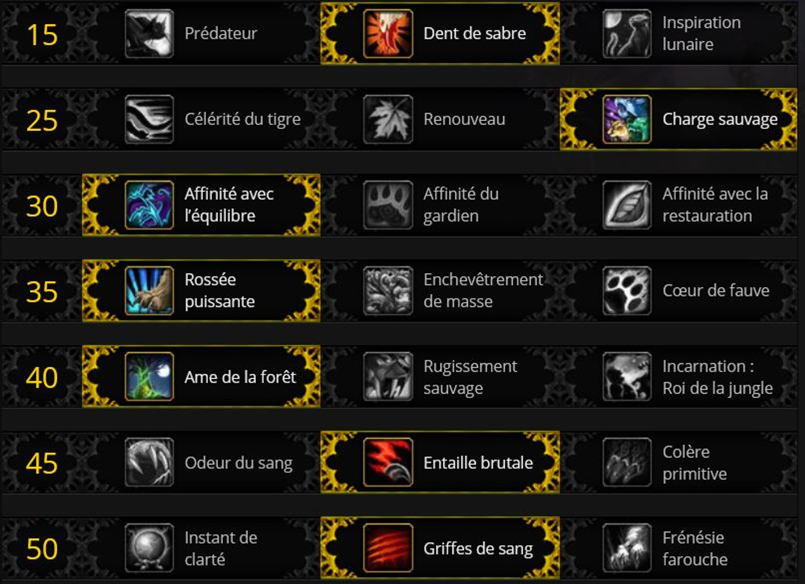 talents-druide-farouche-feral-wow-shadowlands