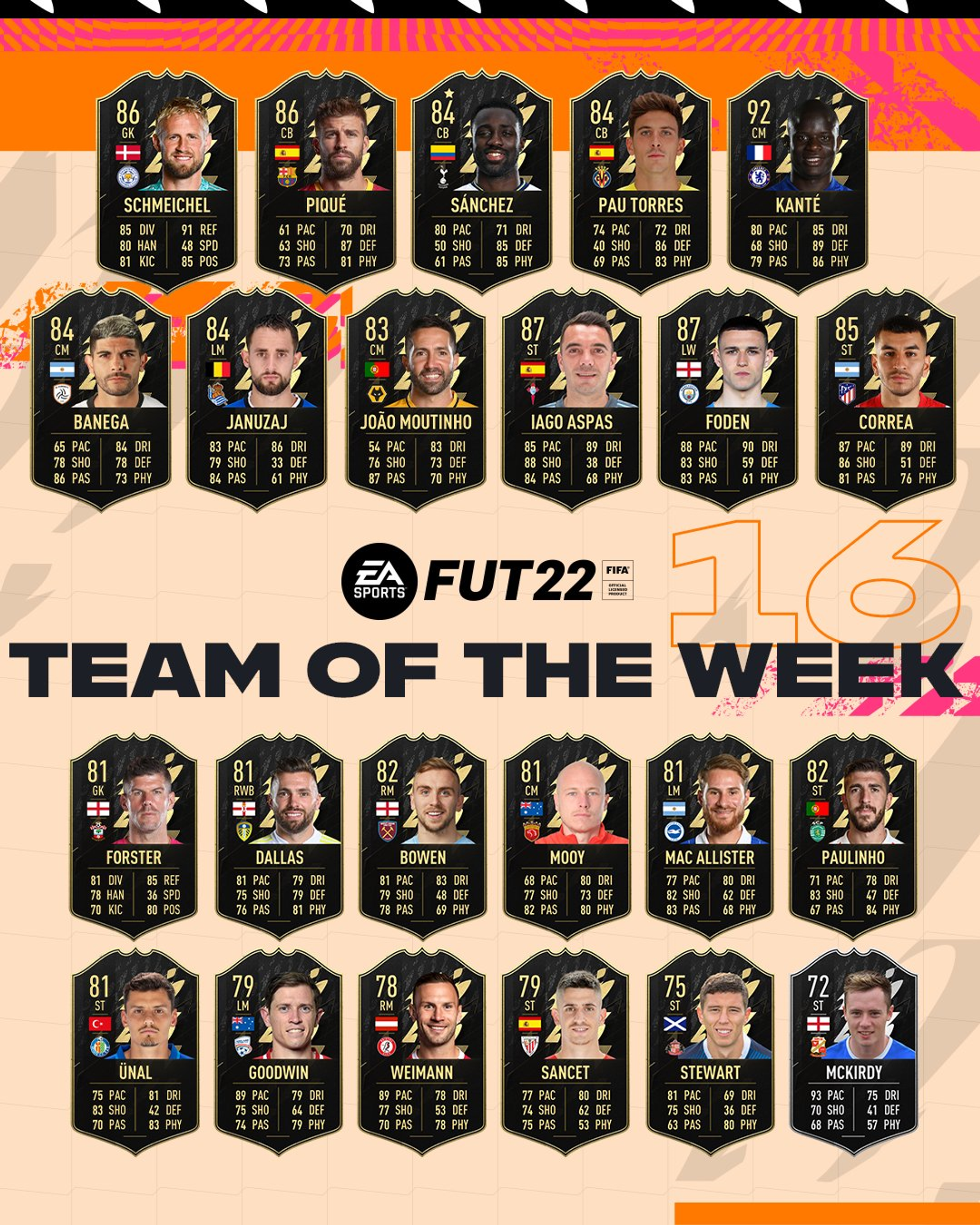 TOTW-16