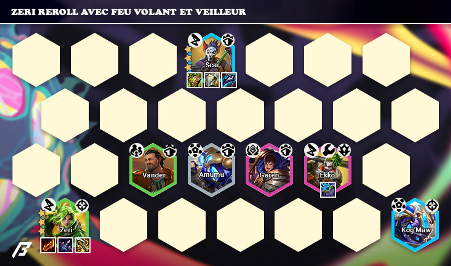 zeri-reroll-feuvolant-veilleur-compo-set-13-tft