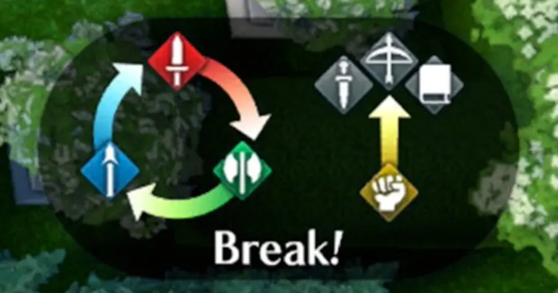 fire-emblem-engage-weapon-triangle.jpg