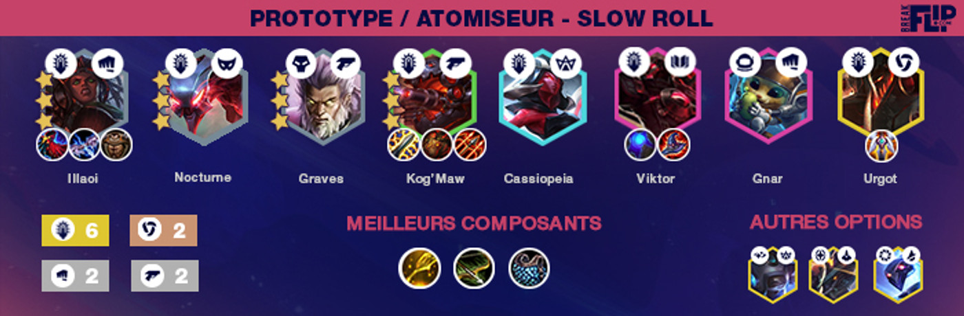 TFT-guide-compo-Prototype-Atomiseur