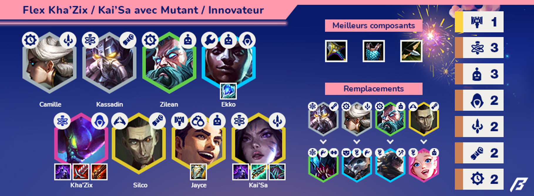 TFT-Compo-Breakflip-KhaZix-KaiSa