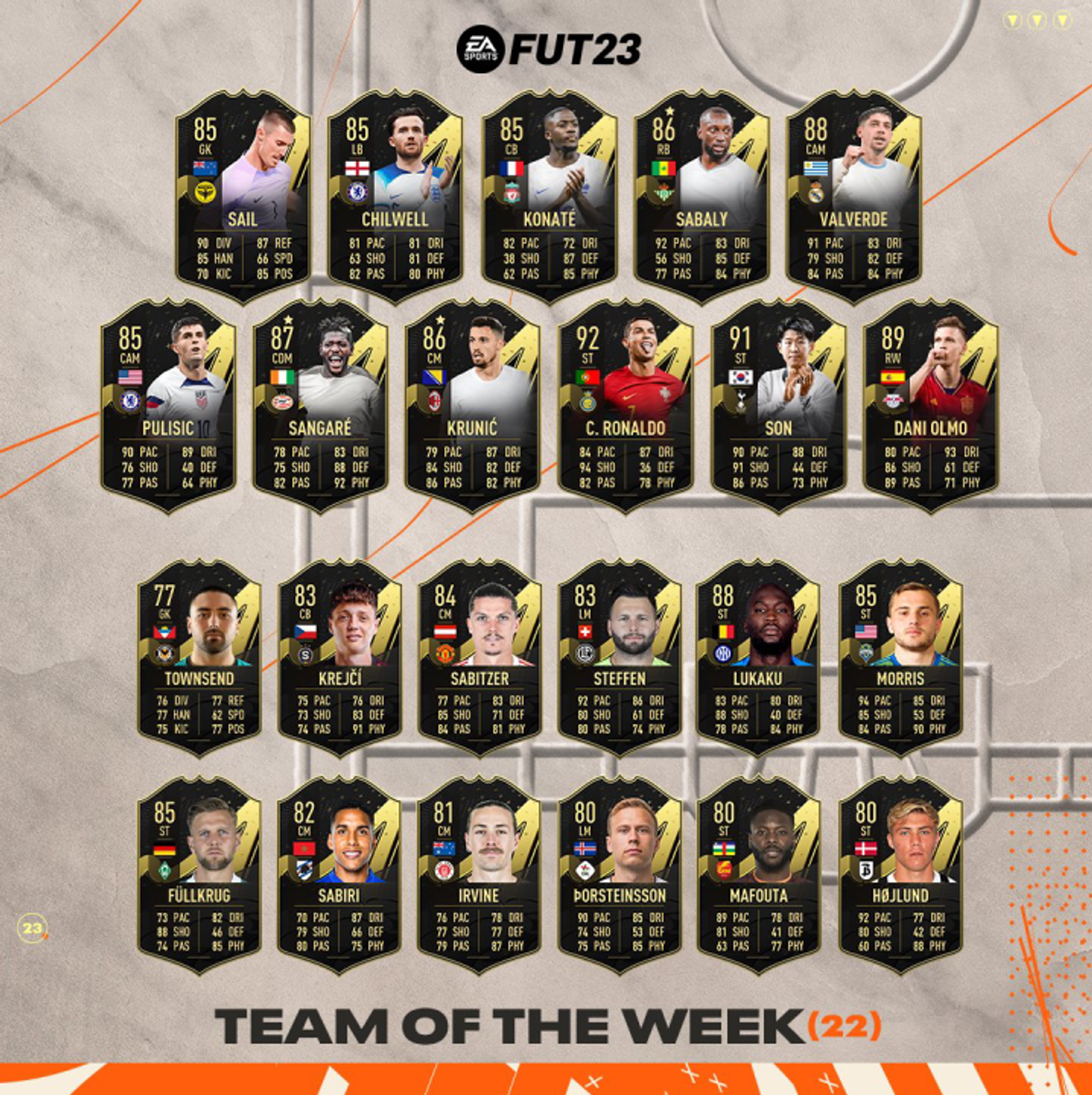 totw-22