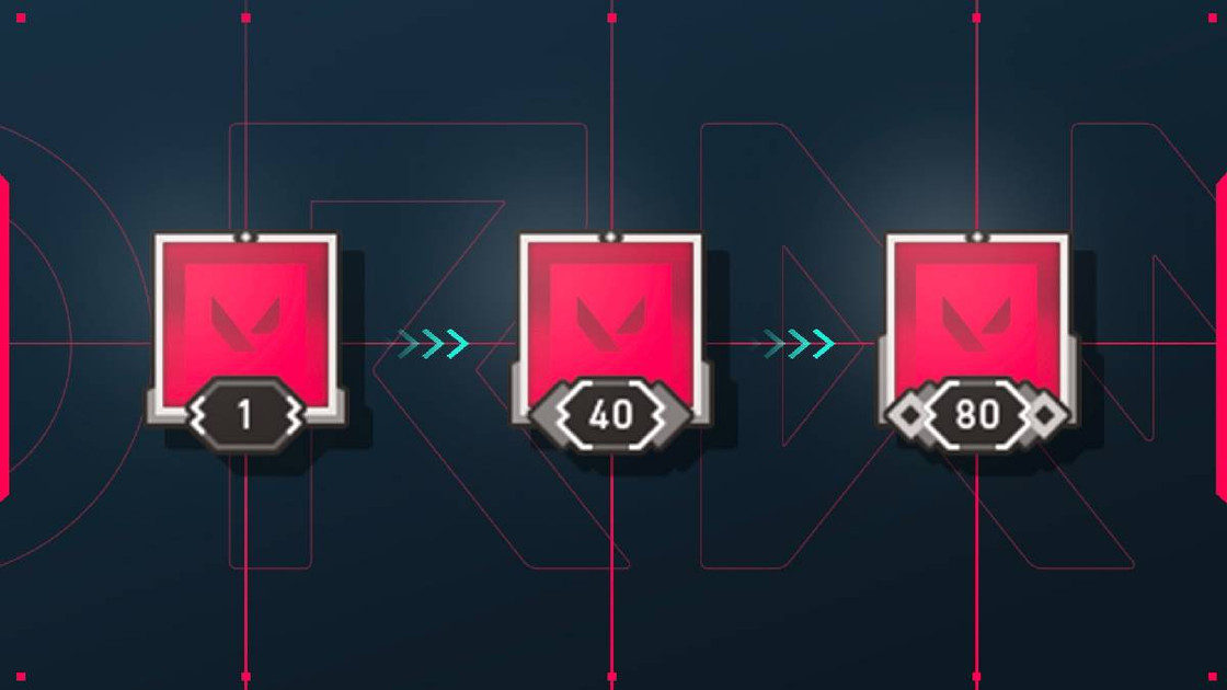 VALORANT, comment gagner de l’expérience facilement et monter niveau 20 pour lancer des parties classées ?