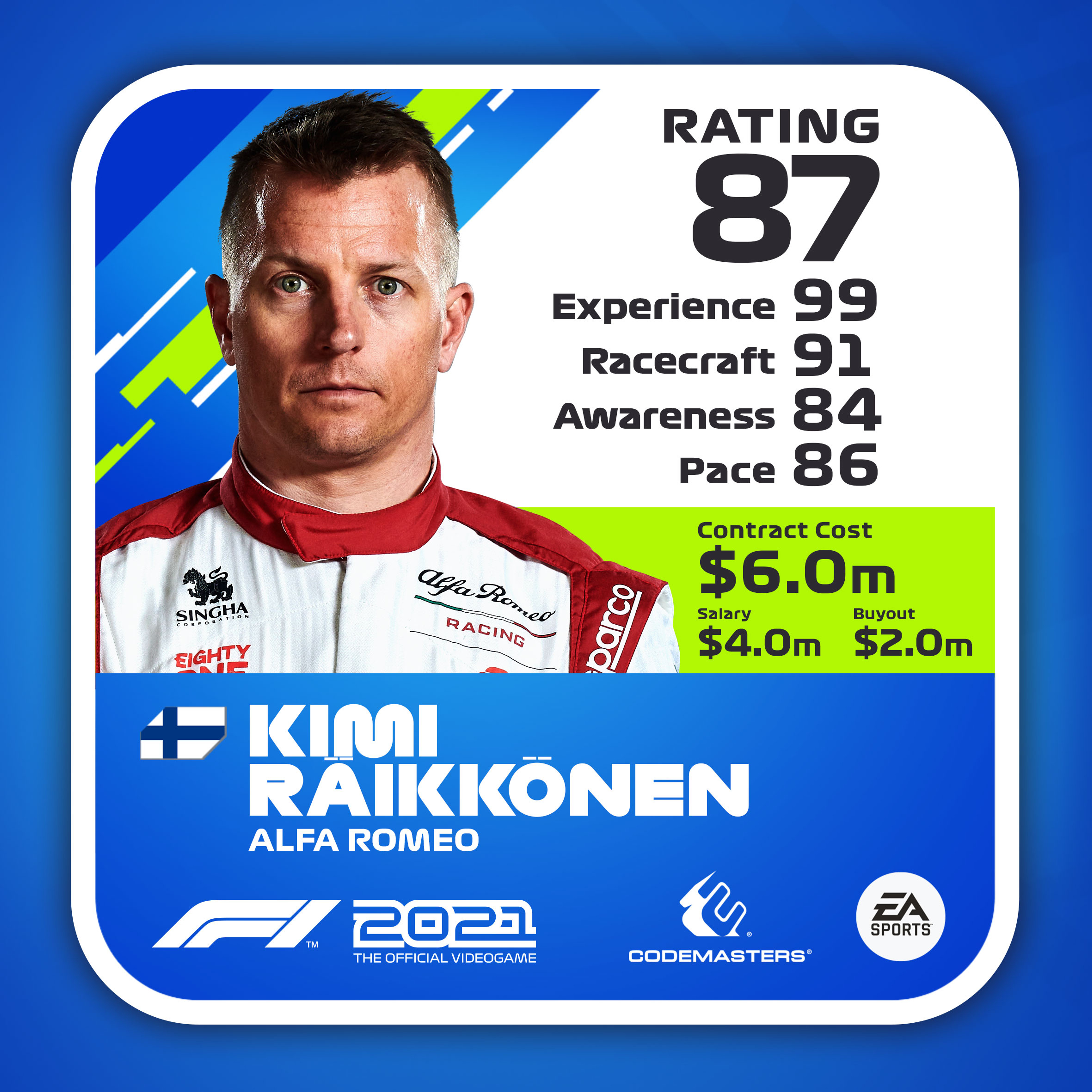 Raikkonen