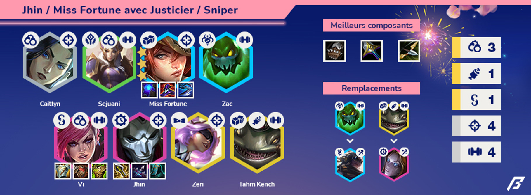 TFT-Compo-Breakflip-Jhin-Miss-Fortune-Sniper