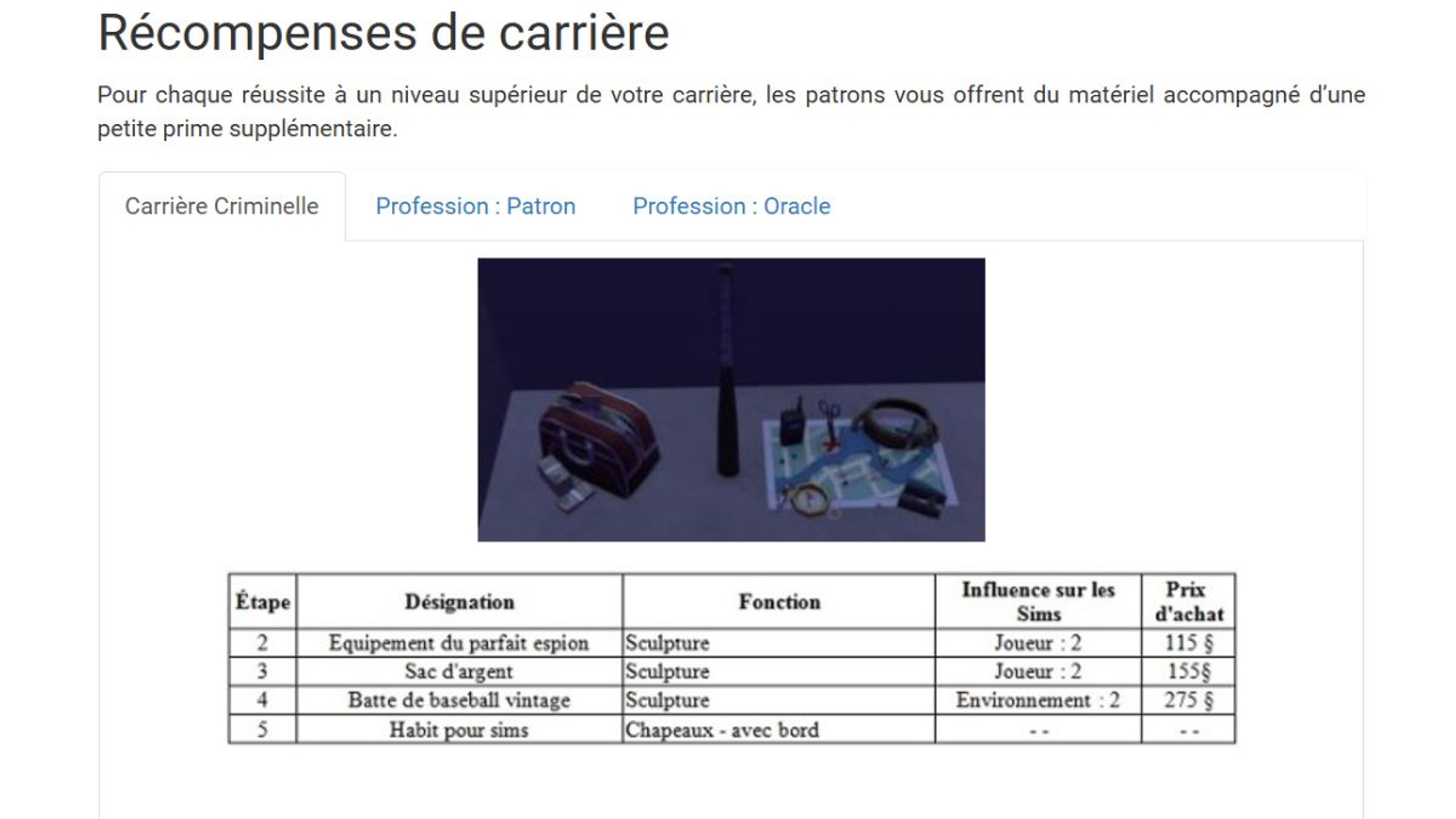 sims-carriere-criminelle-recompenses