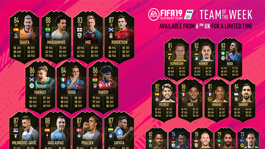 FIFA 19 : TOTW, l'équipe de la semaine 29 – FUT