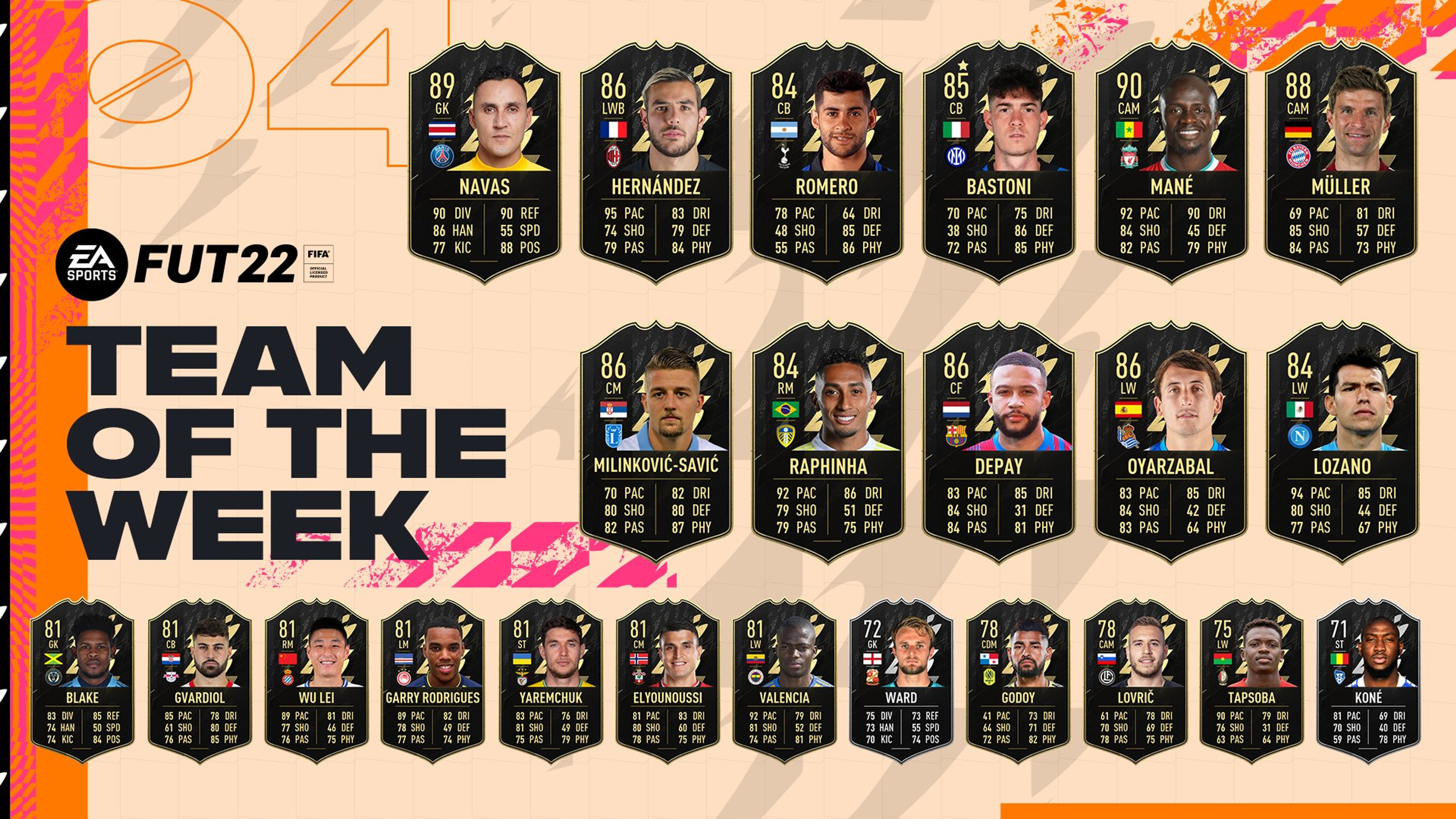 totw-fifa-22-semaine-4-team-of-the-week