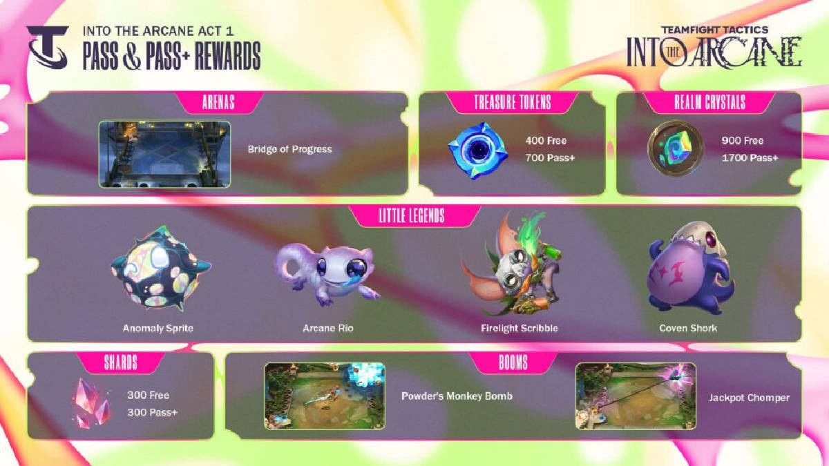 TFT Set 13 Battle pass : chibis, petites légendes, arènes... toutes les nouveautés cosmétiques du passe de combat