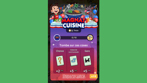 Magnat cuisine Monopoly GO, paliers, récompenses et durée pour l'événement de juillet 2024