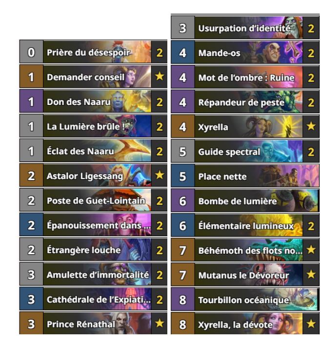 Hearthstone Tier list des meilleurs decks de la marche du roi