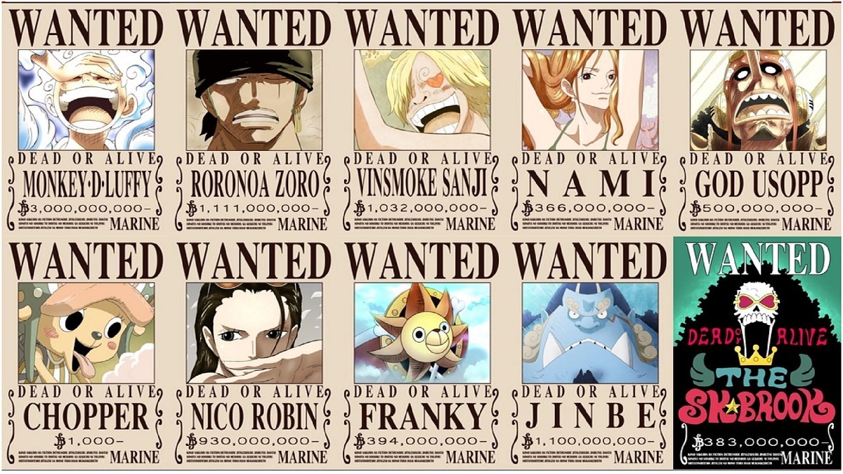 Poster en Noir et Blanc One Piece Luffy au Chapeau de Paille