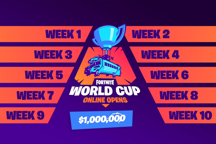 Fortnite Week 10 World Cup Fortnite World Cup Price Increase For Week 9 And 10 Change From Week 10 To Thursday June 20 And Friday June 21 Breakflip News Guides And Tips