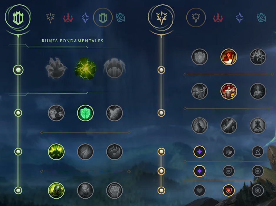 Guide Amumu jungle patch 9.10