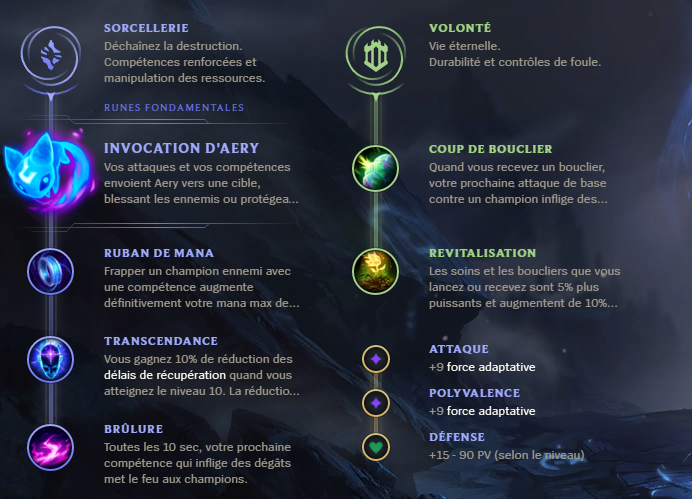 LoL : Guide Yuumi Support, runes builds conseils et astuces - Breakflip ...