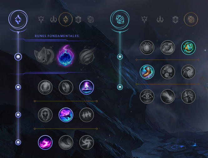 Rumble Top S9 : build, runes et stuff - Guide LoL ...