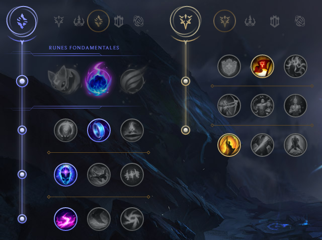 syndra runes