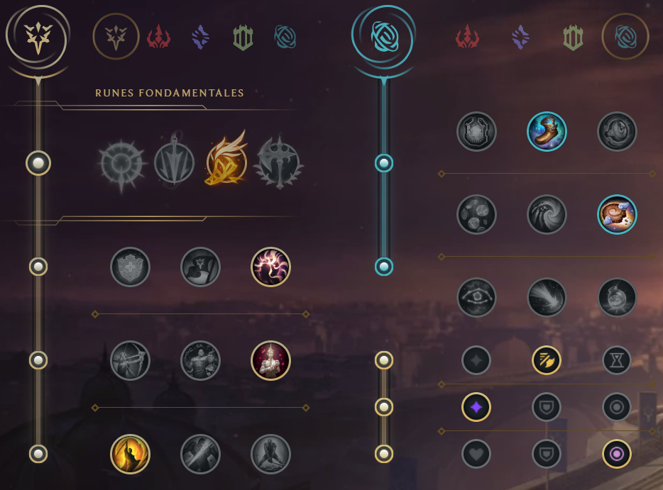 Corki Mid Guide S11 : Build, runes et sorts sur LoL - Breakflip